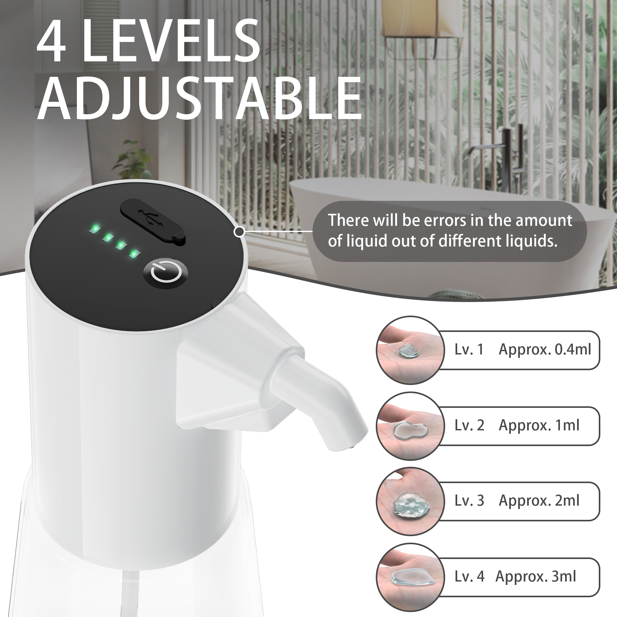 Automatic Soap Dispenser Adjustable,4 Adjustable Levels Rechargeable Electric Liquid Dispenser,450ml Touchless Hand Sanitizer Pump for Bathroom and Kitchen,The Bottle is Replaceable